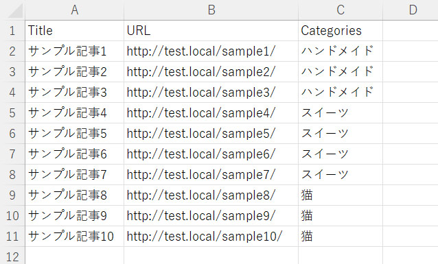 Export All URLsで出力した記事一覧CSVファイル