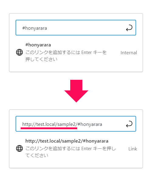 別ページへの指定場所へリンクを貼るときのURL