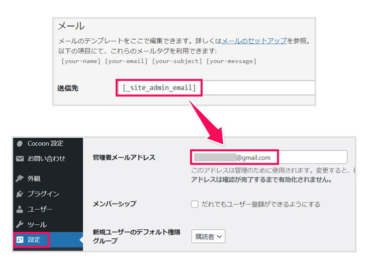 Contact Form 7のデフォルトの送信先