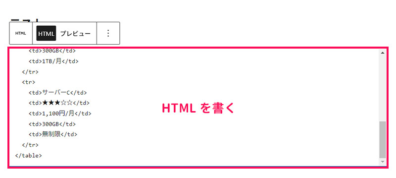 カスタムHTMLブロックにHTMLを書く